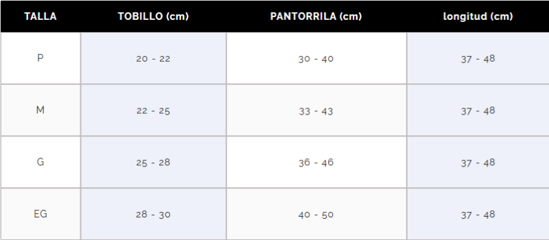 Farmalastic Medias Terapéuticas