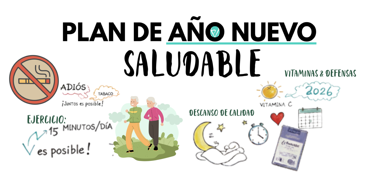 PLAN DE AÑO SALUDABBLE